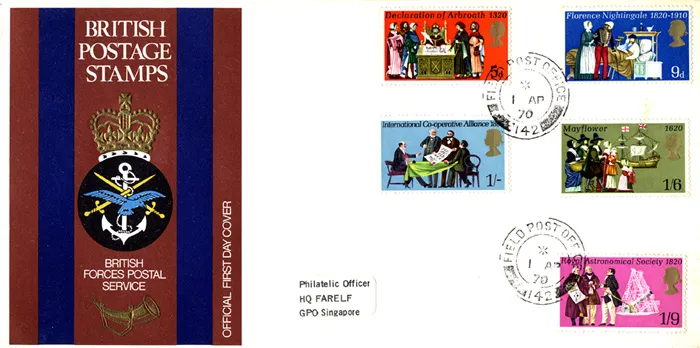 1970GenAnnBFPScds